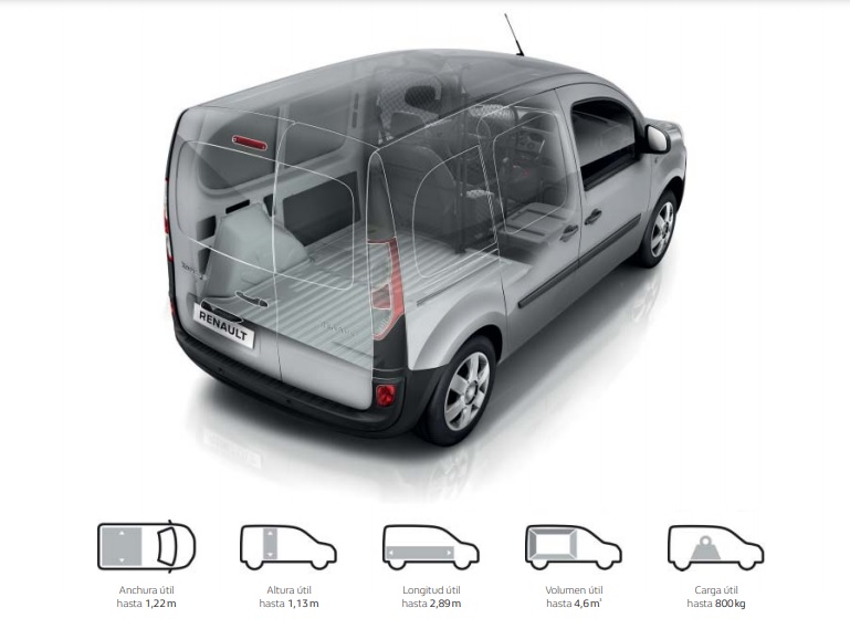 kangoo interior carga